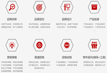 成都品牌營(yíng)銷(xiāo)策劃公司